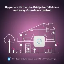Philips HUE Centris Smart LED 2 Spotlight Ceiling Fitting -all lighting Sales Store 30838320 alt09